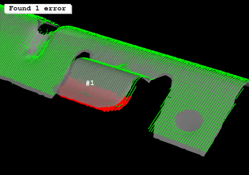 3D Vision