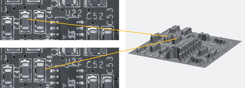 3D vision - stereo vision