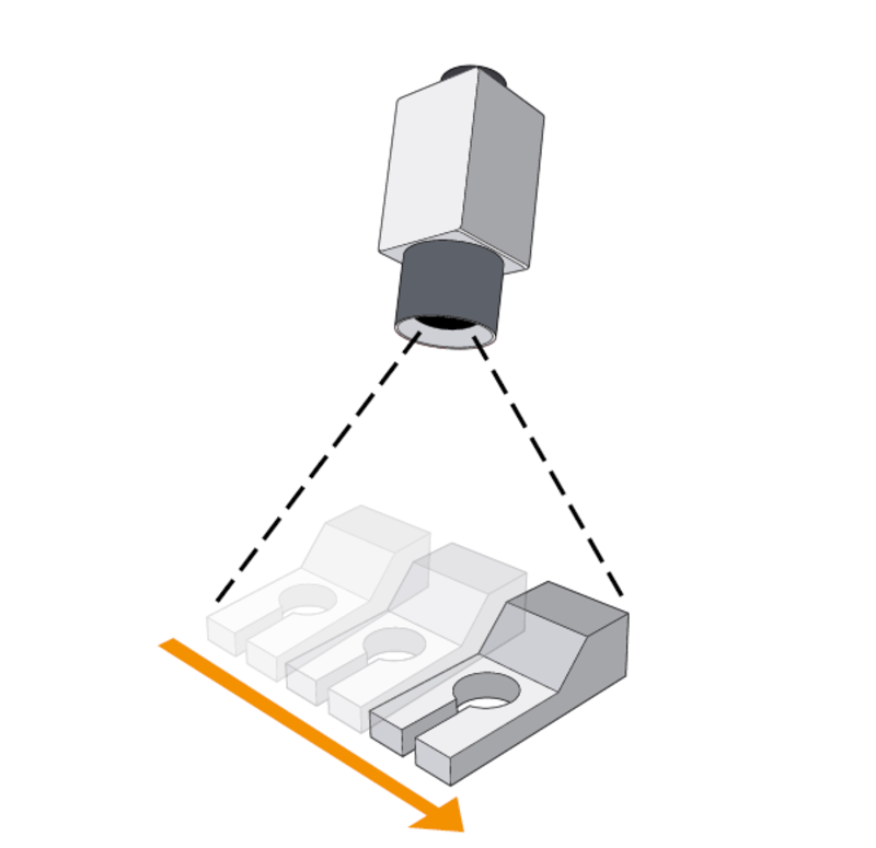 How stereo vision works with one camera