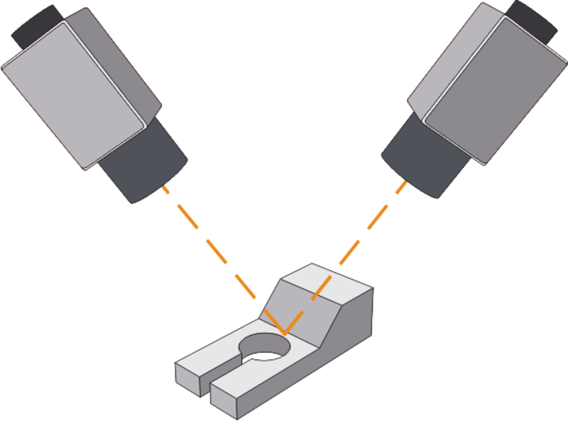 Stereo vision with two cameras