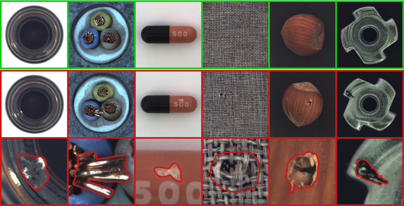 Some images with good and bad examples