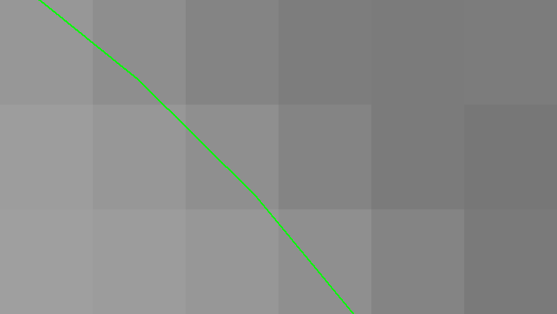 Subpixel Edge & Line Extraction